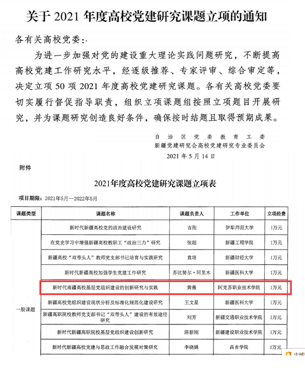 喜报：学院自治区高校党建研究项目实现新突破