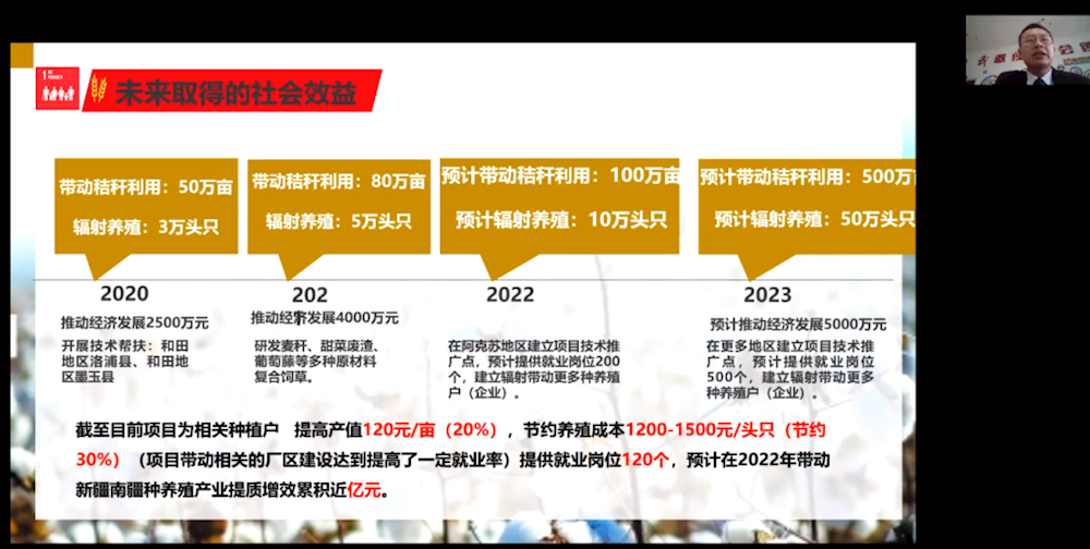 生物工程学院反刍动物群发病防控工作室会同石河子大学和新疆农业大学联合开展“三校联创，农创未来”研讨会