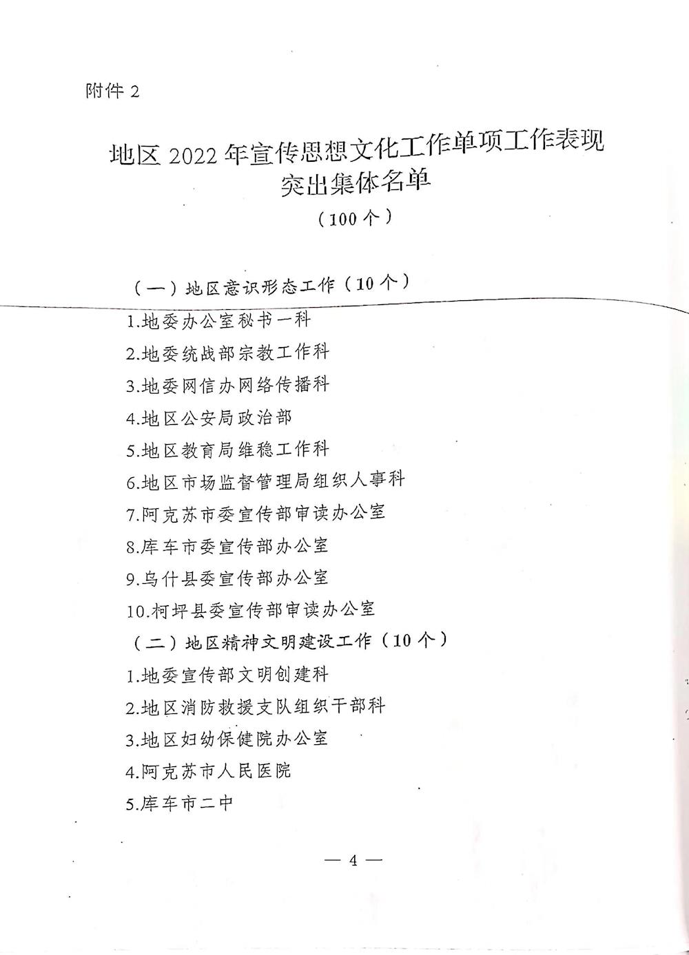 阿克苏职业技术学院在2022年度宣传思想文化工作开展中荣获两项荣誉！